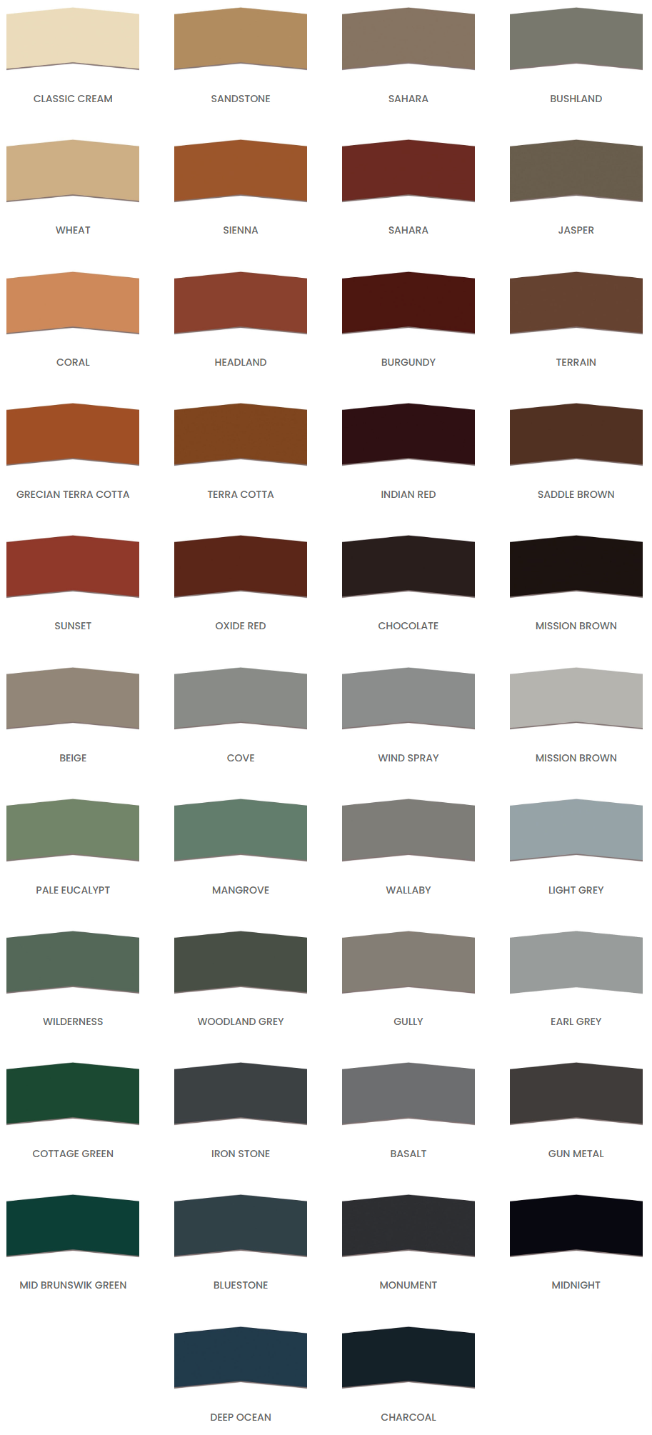 NuTech Driveway Paint Colour Chart JMV Roofing